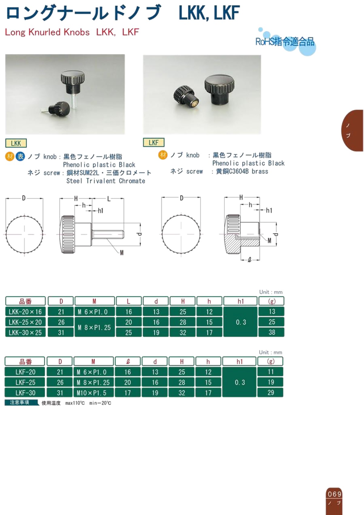 Long Knurled Knob LKK Konishi MISUMI