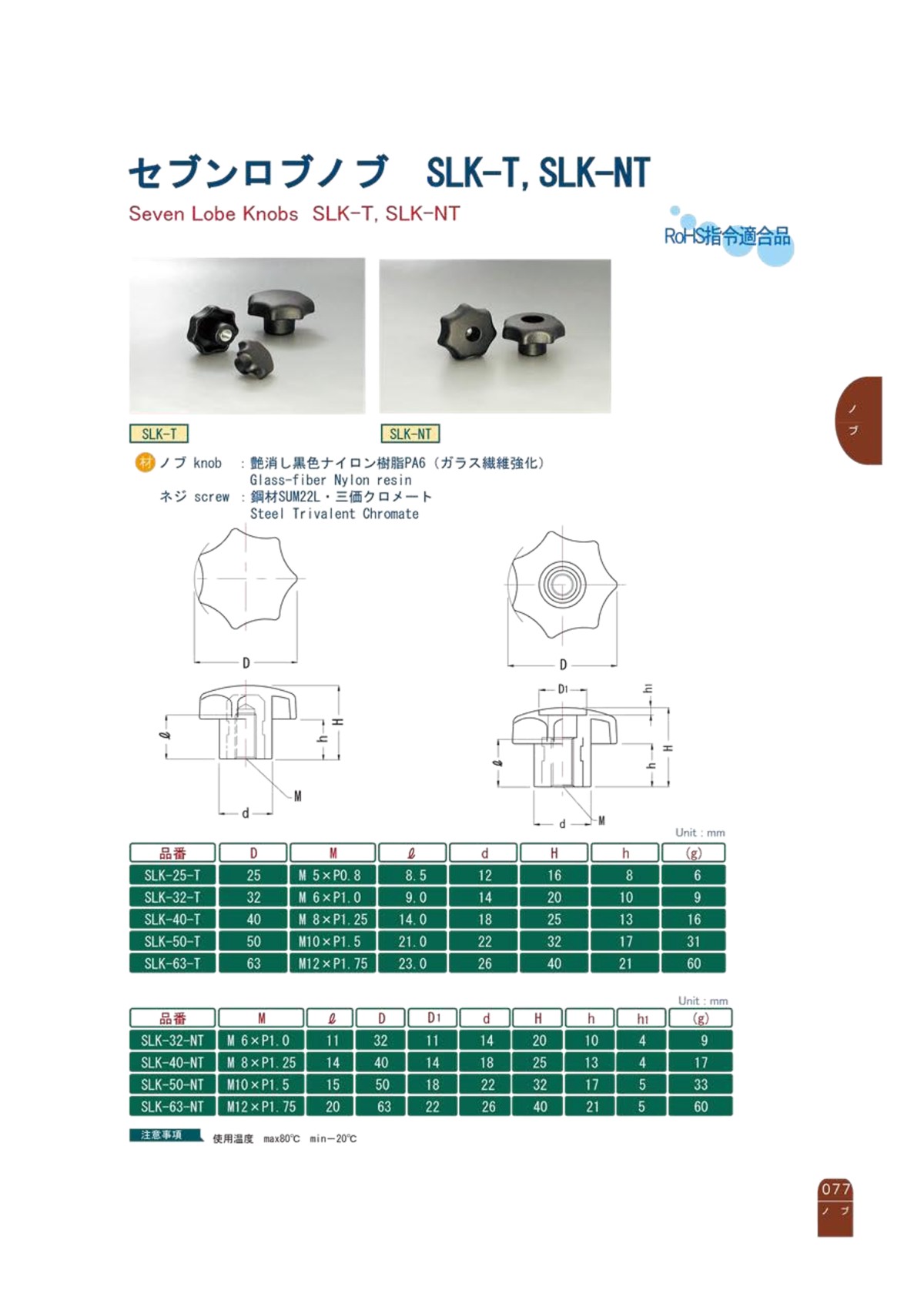 SLK-40-NT | Knobs - Nylon, Seven Lobe, Through Bore, SLK-NT SLK-40-NT | Knobs - Nylon, Seven Lobe, Through Bore, SLK-NT