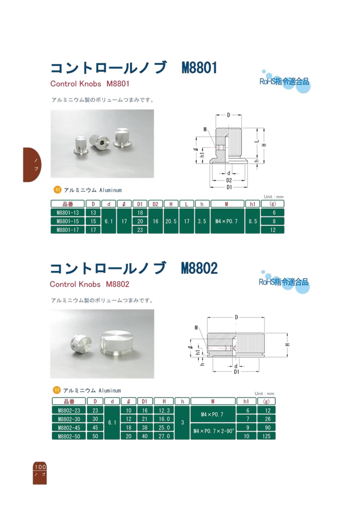 Knurled Knobs Aluminum, Tapped, For Volume Control, M8801 Series