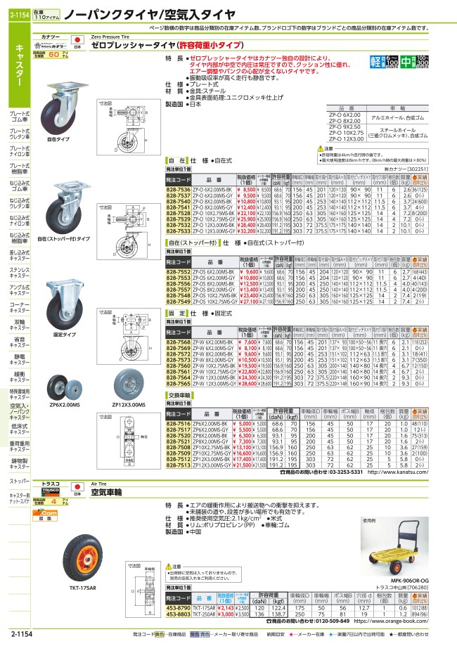 ゼロプレッシャータイヤ 車輪 荷重93.1 200径 ZP8X2.00MS-GY カナツー MISUMI(ミスミ)