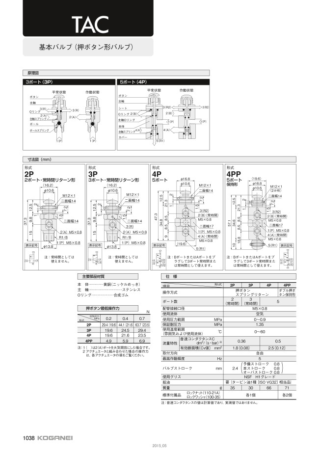 制御機器TACエアバルブライン押ボタン形バルブ | コガネイ | MISUMI(ミスミ)