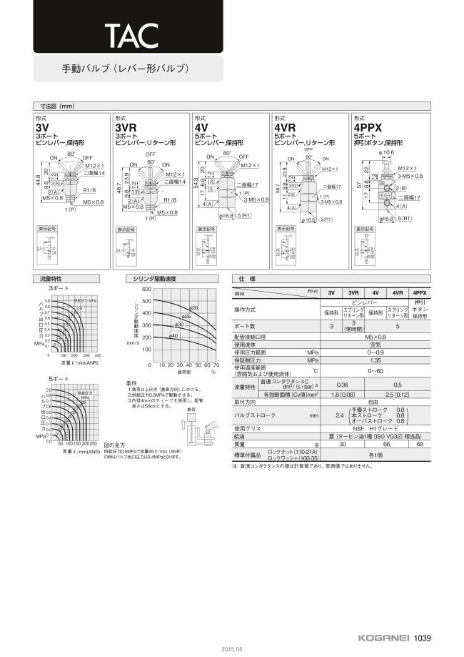 4V | 制御機器 TACエアバルブラインレバー形 | コガネイ | MISUMI(ミスミ)