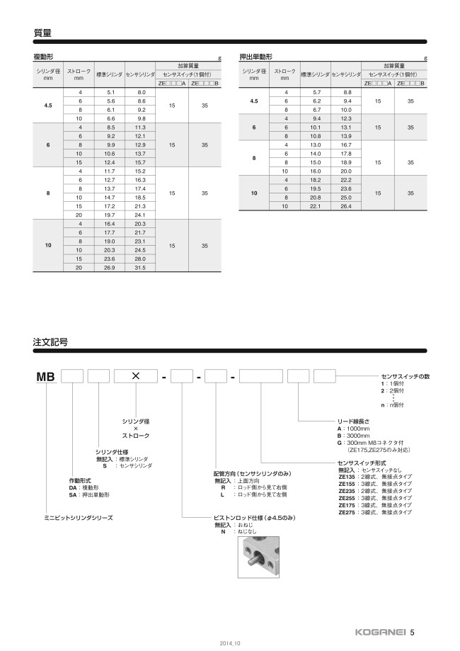ミニビットシリンダ MBDA・MBSAシリーズ | コガネイ | MISUMI(ミスミ)