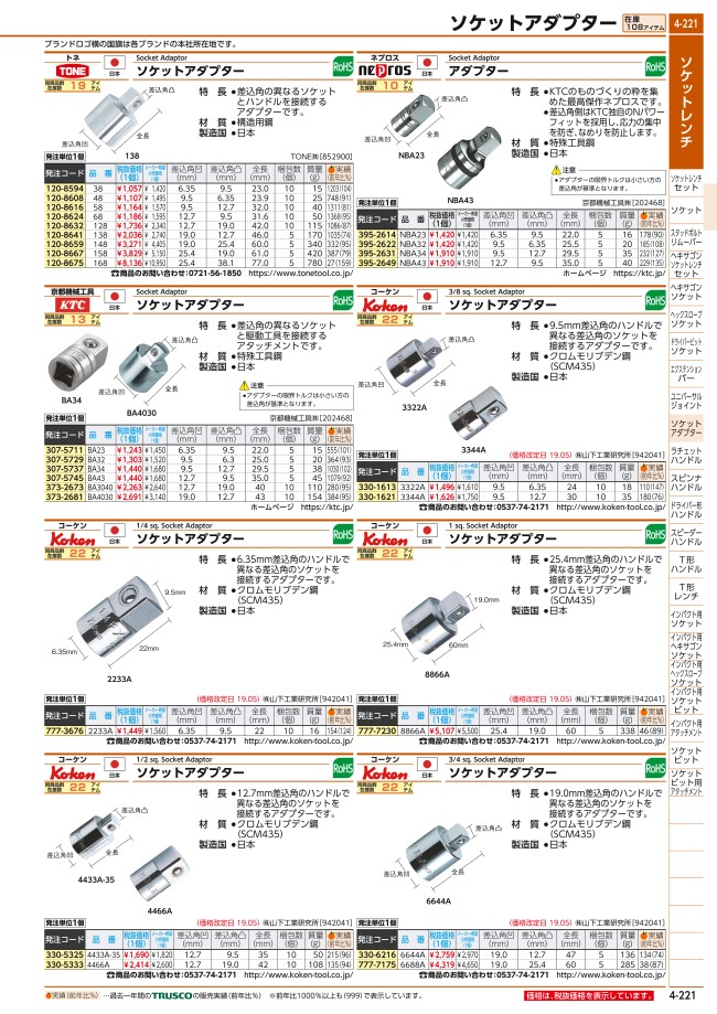 コーケン ロッキングアダプター差込角９．５ｍｍ 13333AL 2195 【即納大特価】