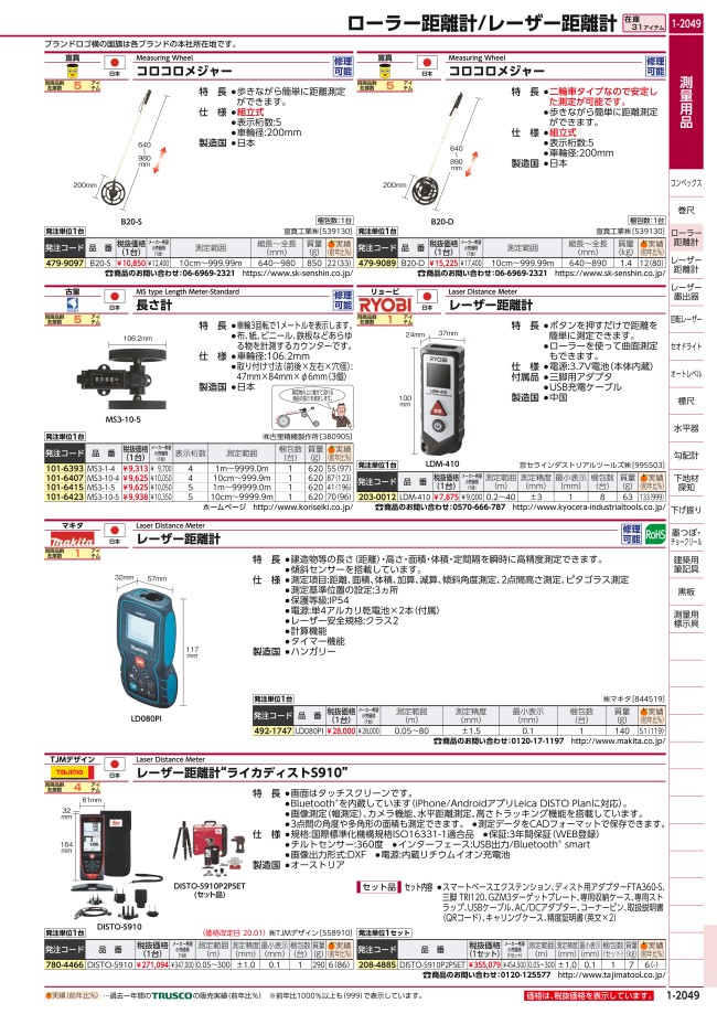 MS3-10-5 | 長さ計 | 古里精機製作所 | ミスミ | 101-6423