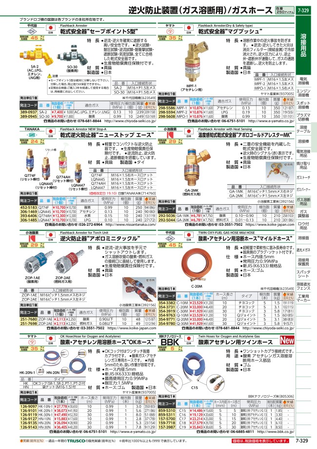 ＼6月30日は店内全商品ポイント3倍／小池酸素 KOIKE 逆火防止器 温度感知式乾式安全器 アポロゴールドアレスターMK アセチレン用 GA-2MK 高圧ガス調整器 ガス調整器 送料無料  翌日配達