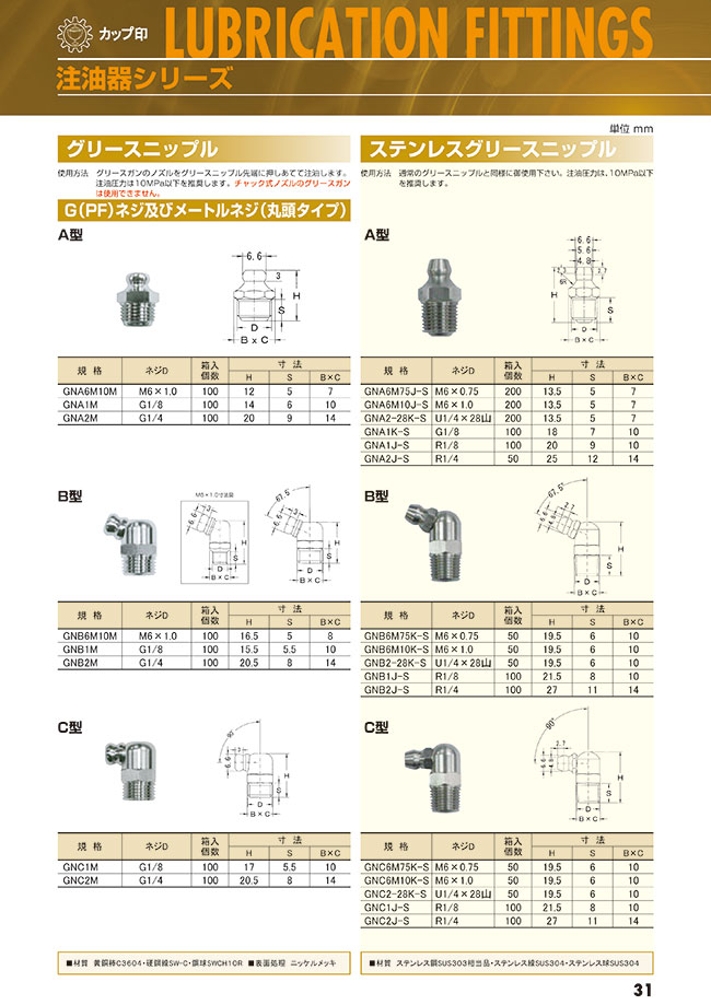 注油器シリーズ グリースニップル 丸頭(Gネジ) C型 | 栗田製作所 | MISUMI-VONA【ミスミ】