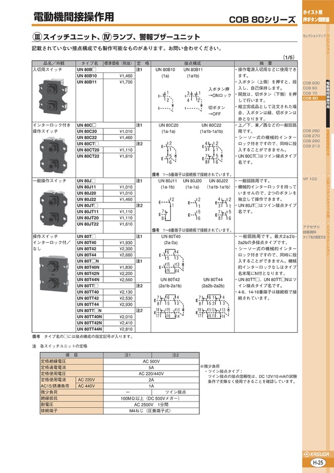 ホイスト用押ボタン開閉器 COB 80シリーズ スイッチユニット KASUGA(パトライト) MISUMI(ミスミ)