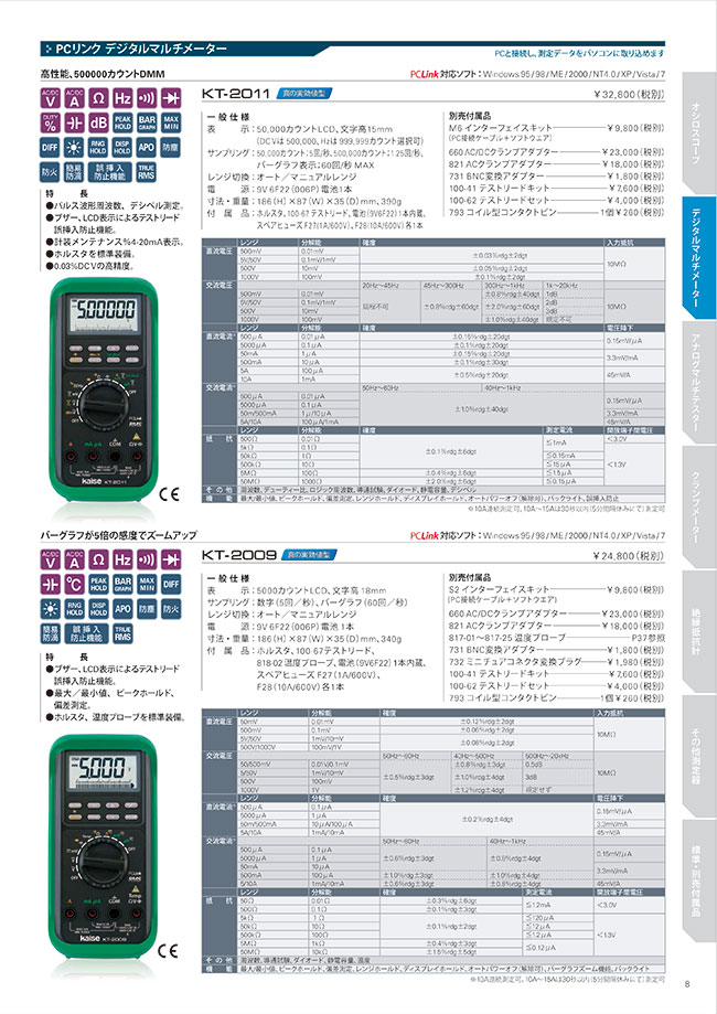 PCリンク デジタルマルチメータ KT-2009 カイセ MISUMI(ミスミ)