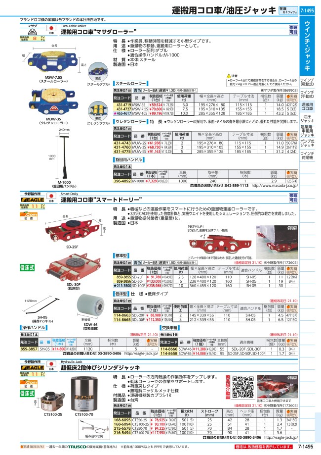 イーグル 低床型スマートドーリー用ウレタン車輪 SDW-46 :JHA660c5f4c18:卸売カンパニー 通販   物流、運搬用