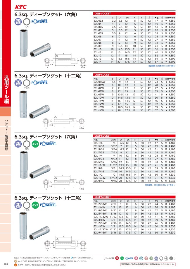 ディープソケット（6角タイプ・インチサイズ） | ＫＴＣ（京都機械工具） | MISUMI-VONA【ミスミ】