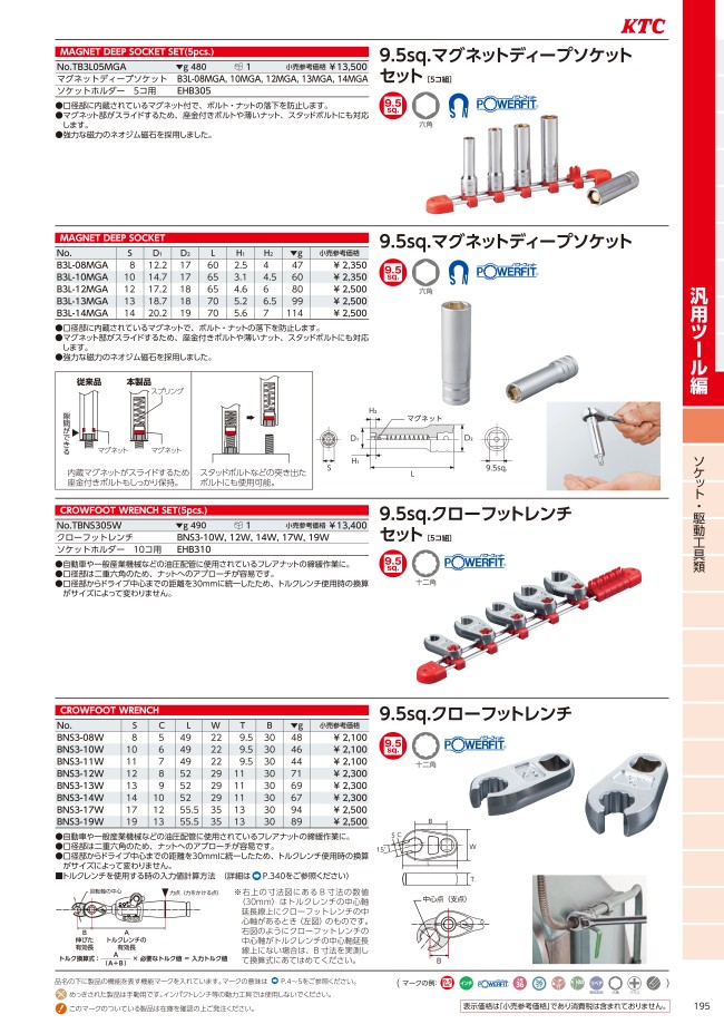マグネットディープソケット（6角タイプ）B3L ＫＴＣ（京都機械工具） MISUMI(ミスミ)