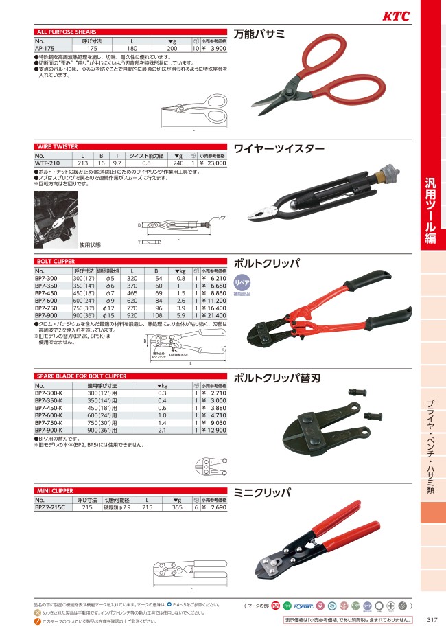 ボルトクリッパ BP7 | ＫＴＣ（京都機械工具） | MISUMI(ミスミ)