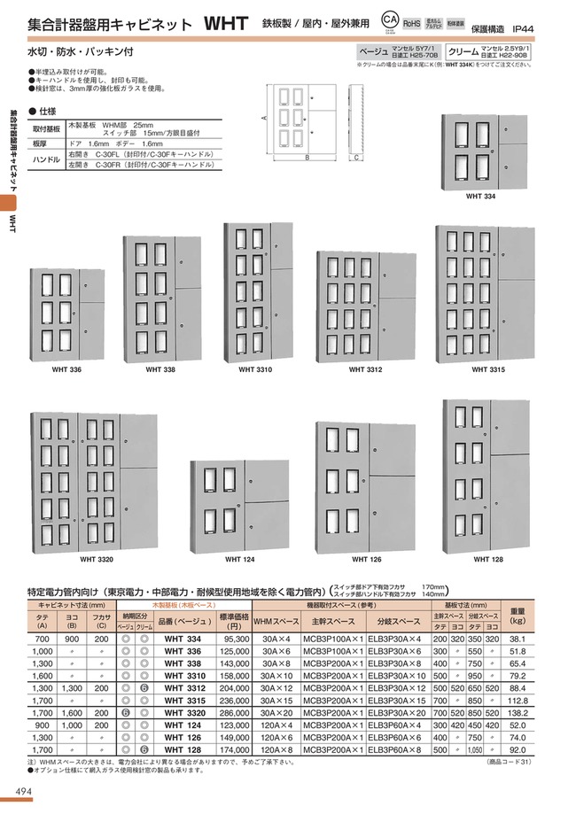 集合計器盤用キャビネット WHTシリーズ | 河村電器産業 | MISUMI-VONA 