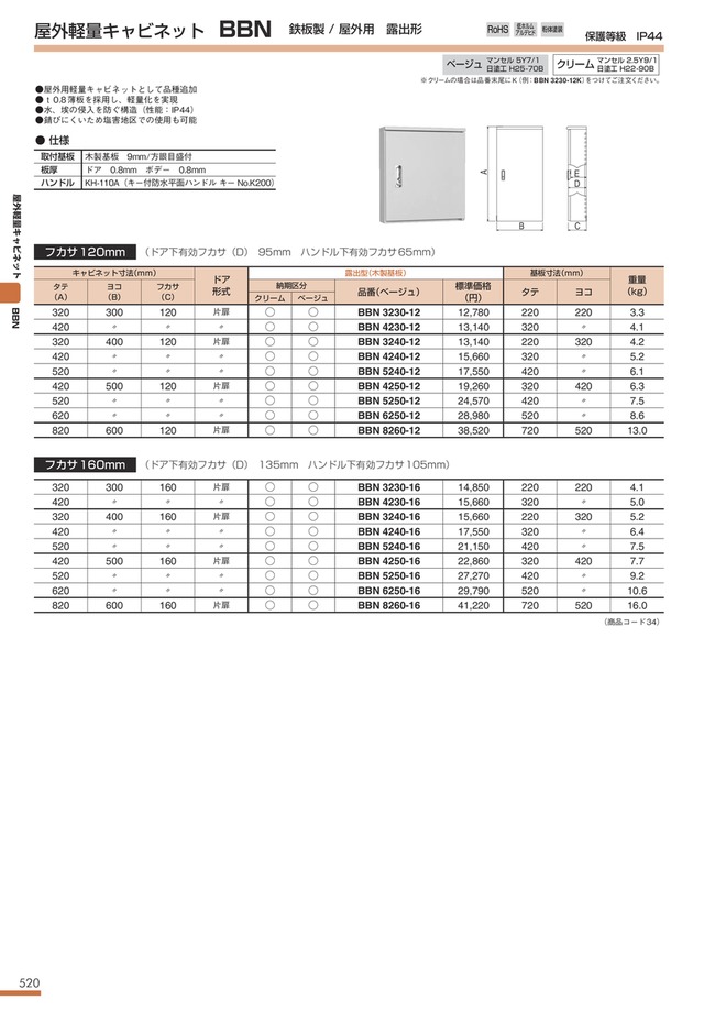 HALDER リフティング・ピン セルフ・ロッキング 熱処理鋼 25L 22350.0633 - 3