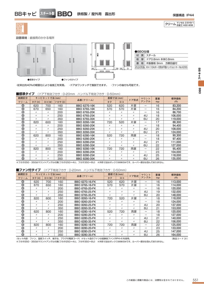 河村電器産業 BBO6280-16-FK BBキャビ ファン付 屋外用・壁掛型/換気