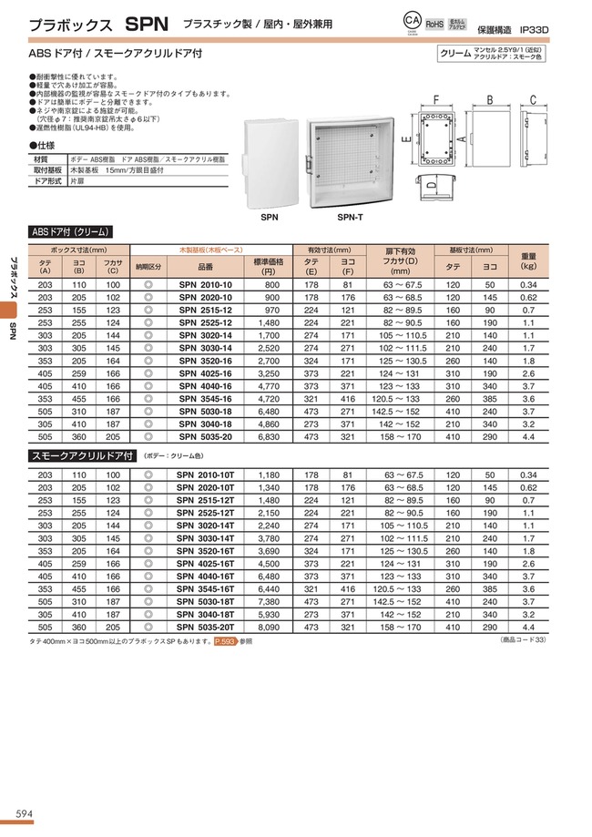 屋内・屋外兼用プラボックス SPNシリーズ | 河村電器産業 | MISUMI(ミスミ)
