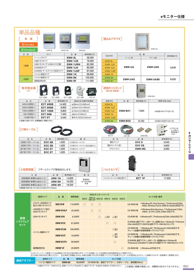 eモニター本体 1回路計測 USBメモリタイプ EWM1U | 河村電器産業 | MISUMI-VONA【ミスミ】