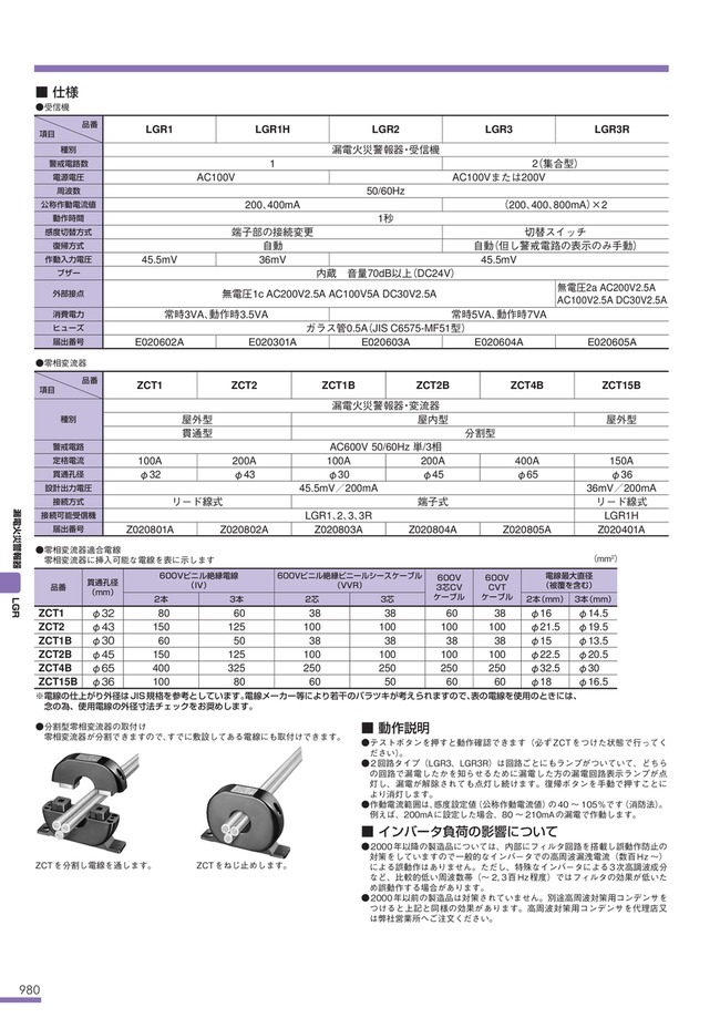 ZCT1 漏電火災警報器（零相変流器）ZCT AC600V（単3／相） 河村電器産業 MISUMI(ミスミ)