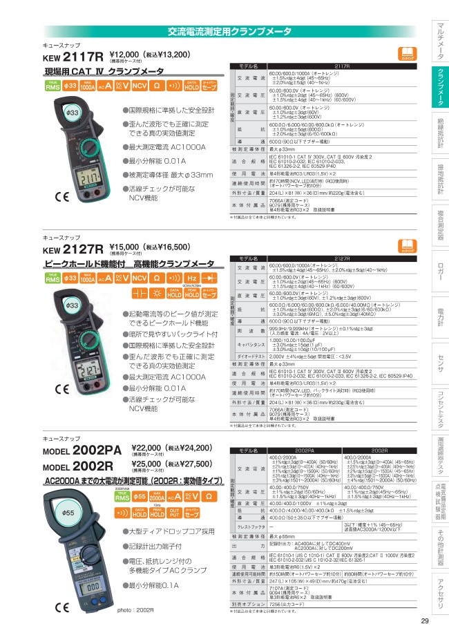交流電流測定用クランプメータ 2117R 共立電気計器 MISUMI(ミスミ)