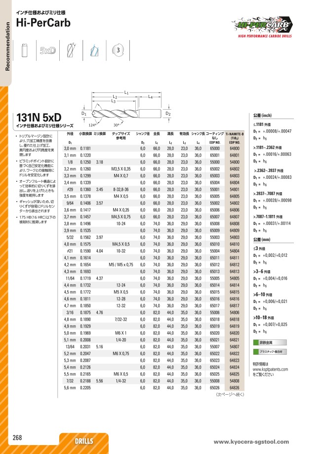 MISUMI(ミスミ) 総合カタログ