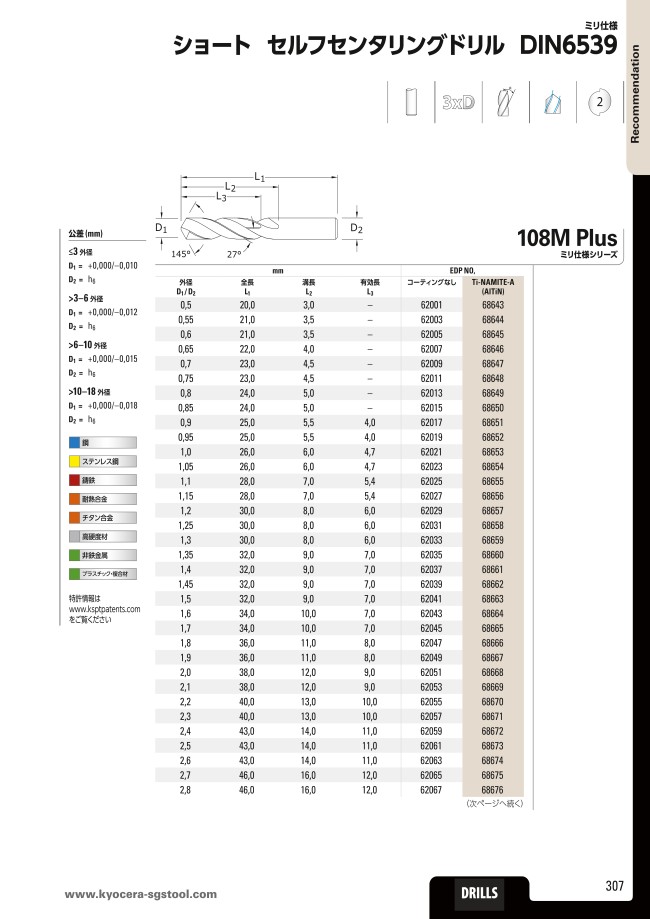 MISUMI(ミスミ) 総合カタログ