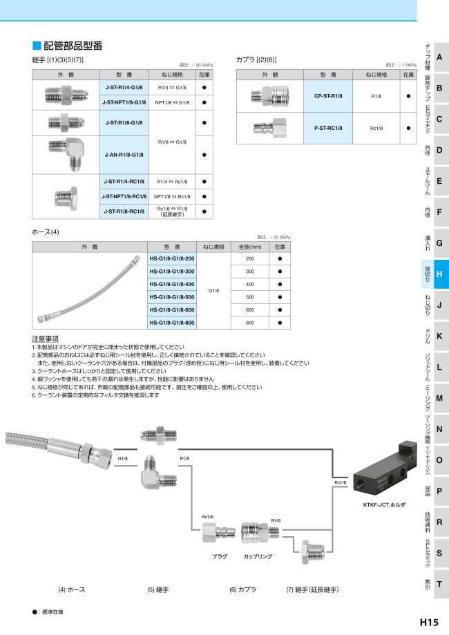 クーラントホルダ用配管部品 ホース HSシリーズ | 京セラ | MISUMI-VONA【ミスミ】