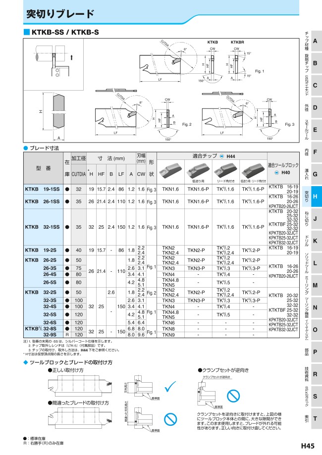 マーケティング 京セラ: 突切り用ホルダ KTKB26-1SS オレンジブック 6452965