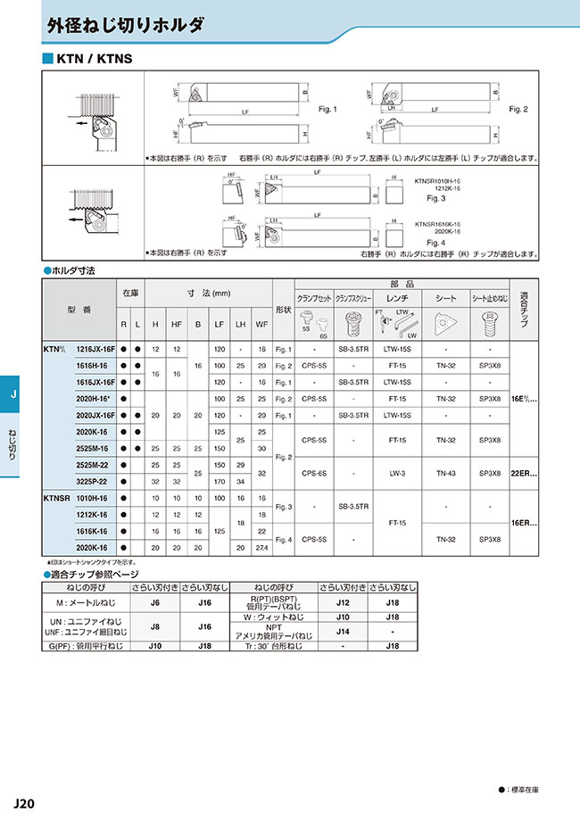 KTNR2020K-16 | 外径ねじ切りホルダ KTN | 京セラ | ミスミ | 144-3356