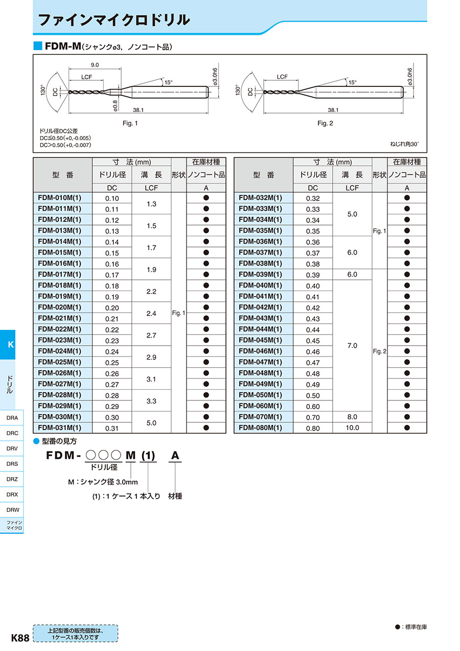 B-K88