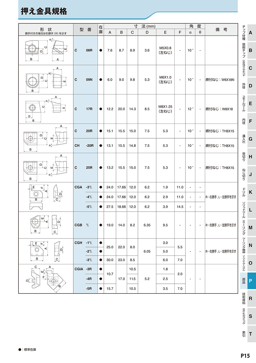 総合カタログ｜MISUMI-VONA｜ミスミの総合Webカタログ