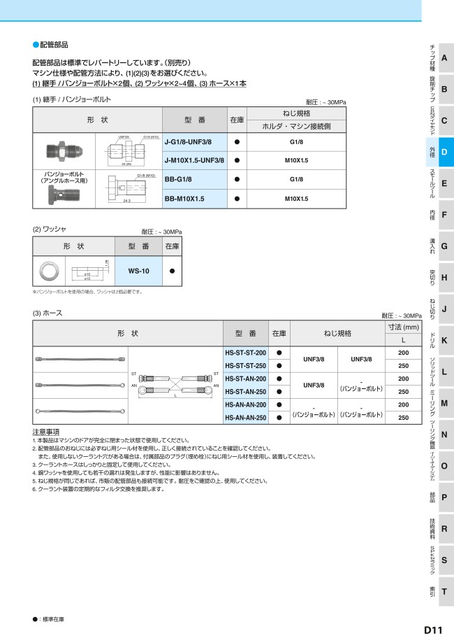 BB-G1/8 | 高圧クーラント対応ホルダ JCT 部品 | 京セラ | MISUMI(ミスミ)