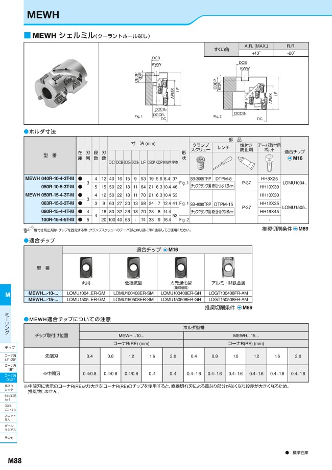 京セラ 旋削加工用チップ DLCコーティング PDL025 (10個) 品番