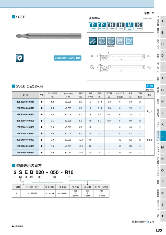 ソリッドエンドミル 2SEB型 | 京セラ | MISUMI-VONA【ミスミ】