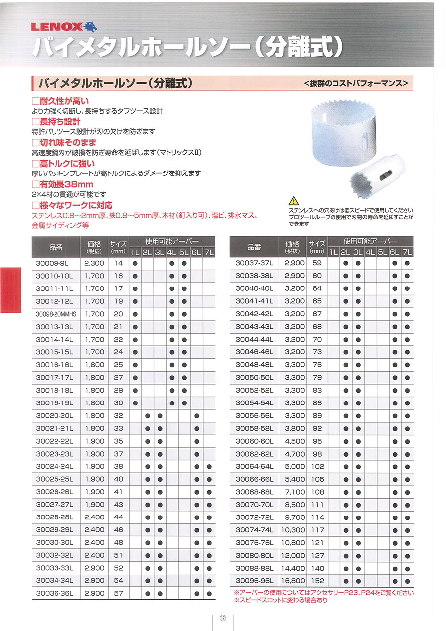 レノックス製品カタログVol.4｜MISUMI-VONA｜ミスミの総合Webカタログ