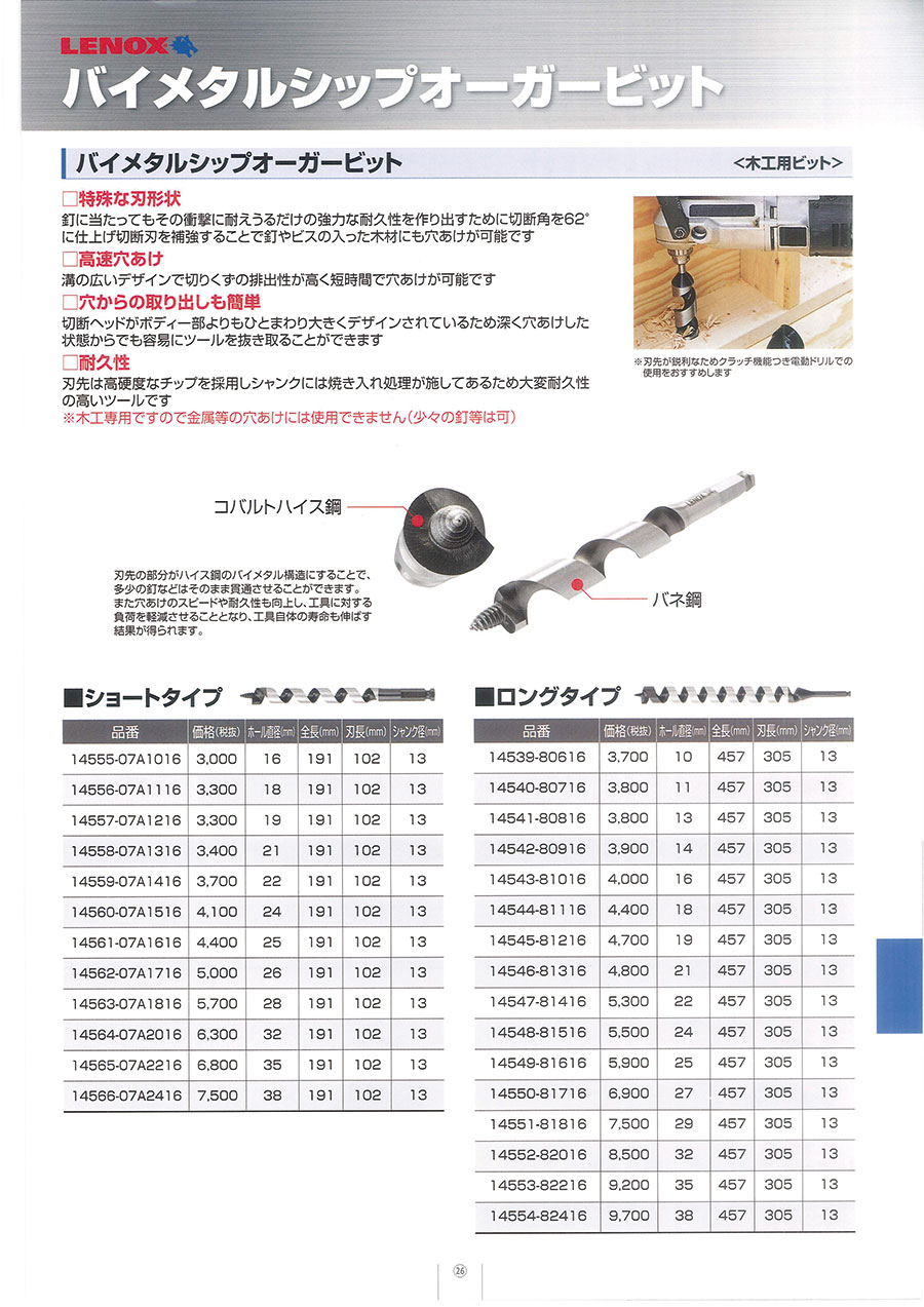レノックス製品カタログVol.4｜MISUMI-VONA｜ミスミの総合Webカタログ