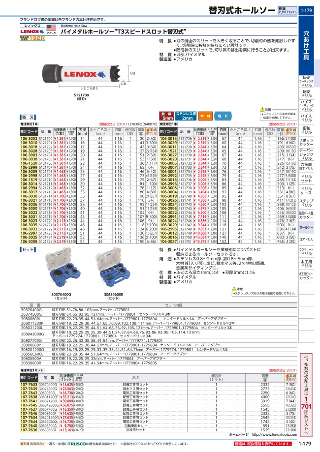 LENOX (レノックス) バイメタルホールソーセット 設備工事用 30804-2000G - 4