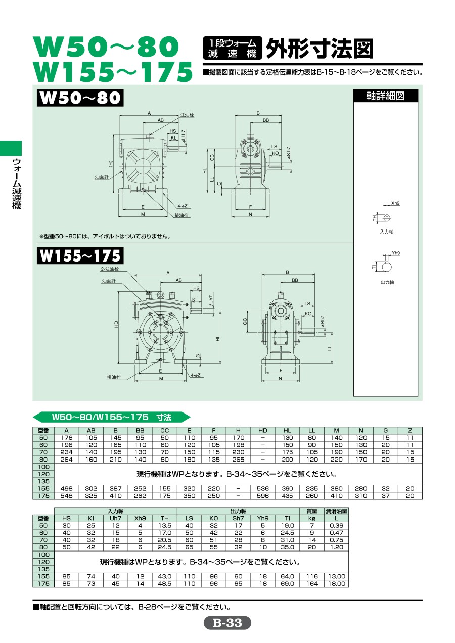 B-33