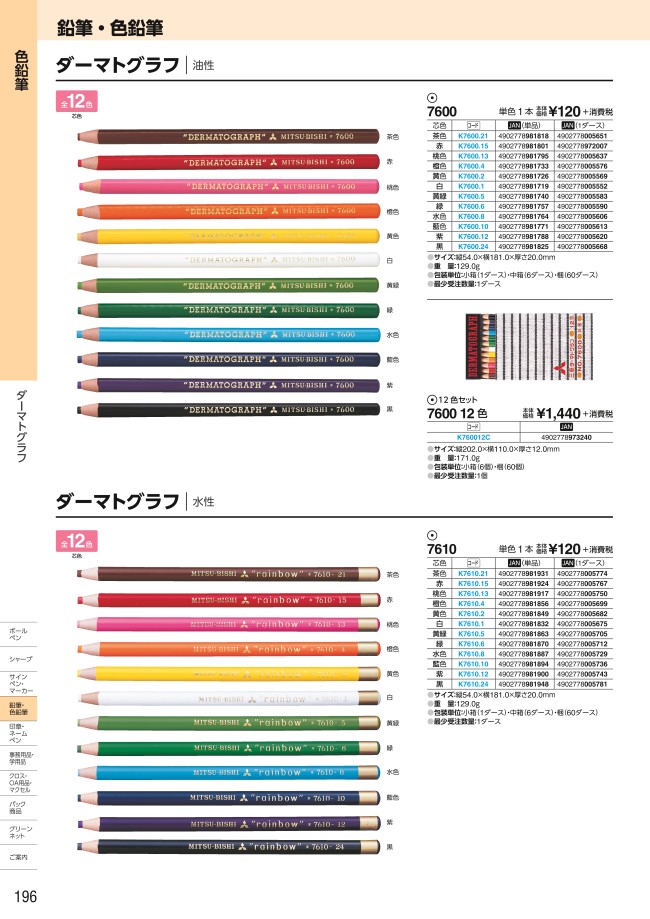 油性ダーマトグラフ” | 三菱鉛筆 | MISUMI-VONA【ミスミ】