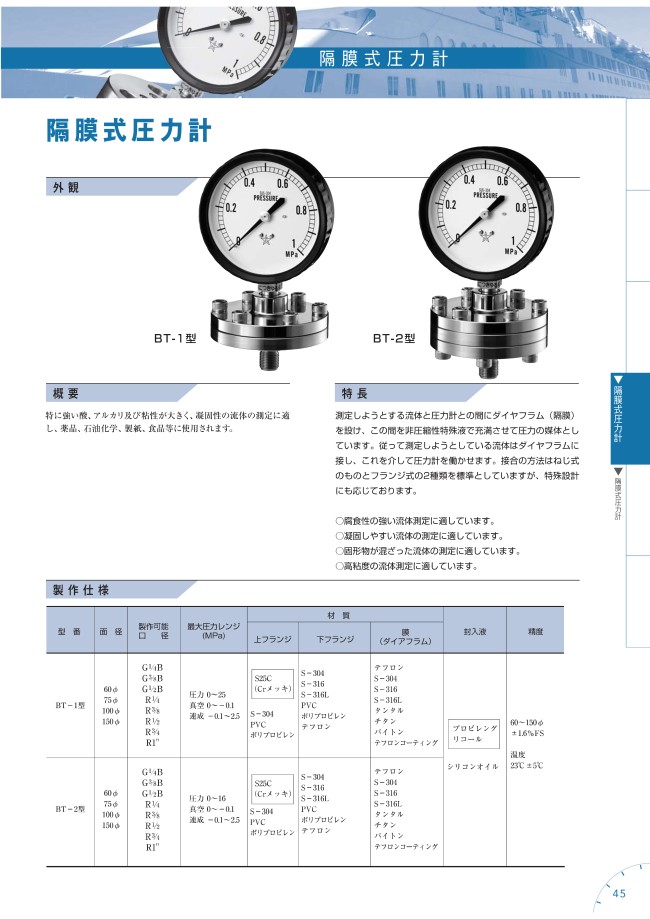 隔膜式圧力計 BT-1型 | 右下精器製造 | MISUMI-VONA【ミスミ】