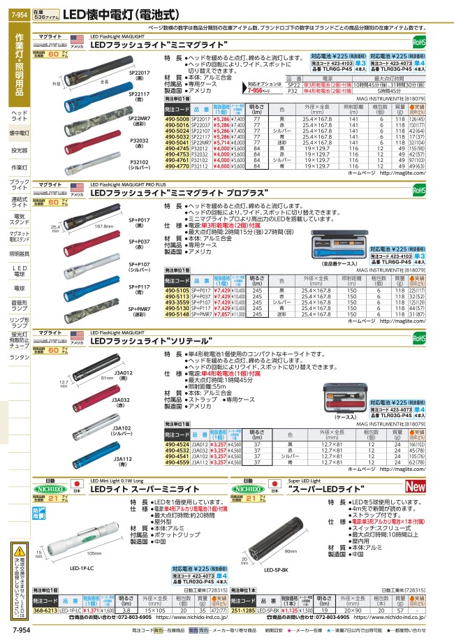 SP22037 | LEDフラッシュライト ミニマグライト | マグライト | ミスミ | 490-5016