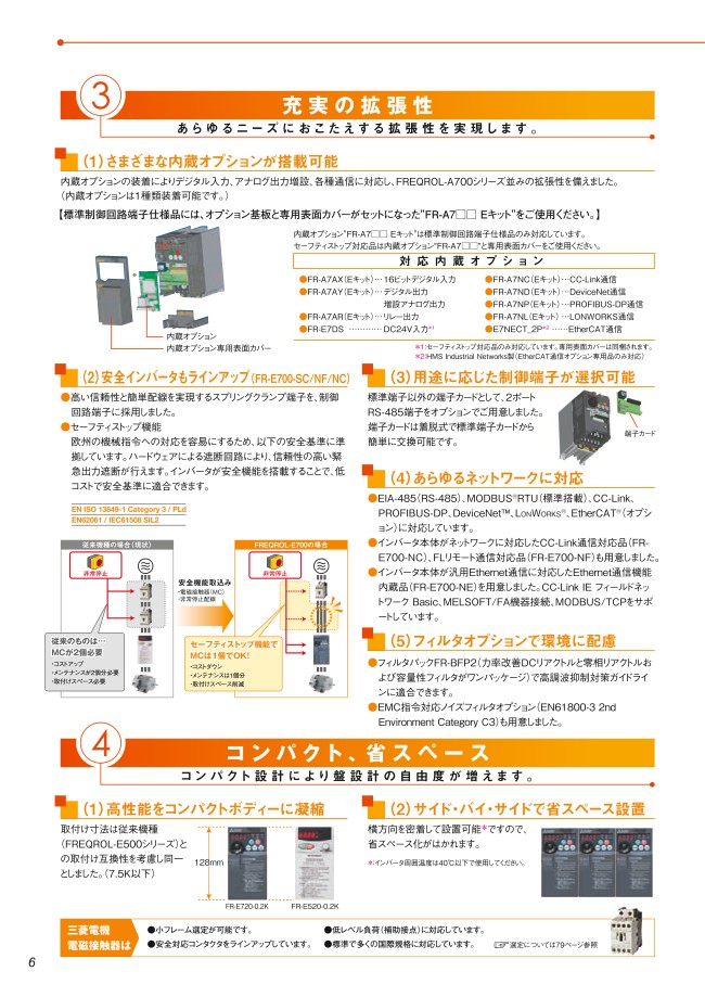 FREQROL インバータオプション 内蔵オプション（制御機能拡張・増設入