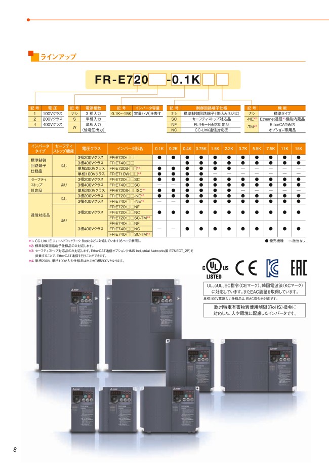 FR-E720-15K | 汎用インバータ FREQROL-E700 | 三菱電機 | MISUMI(ミスミ)
