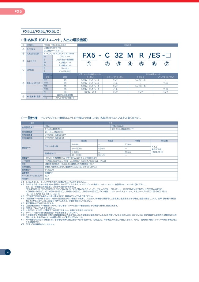 毎日続々入荷 FX5-32ET 電源内蔵入出力ユニット 入力 三菱電機 ESS 木材・建築