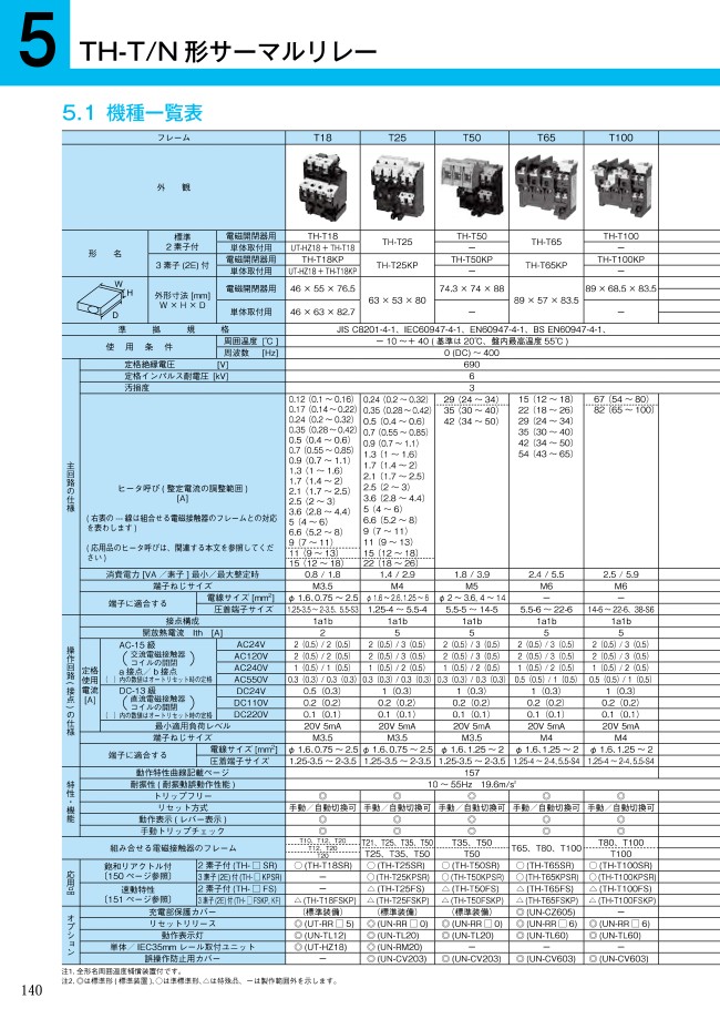 TH-T18BC 0.7A | TH-Tシリーズ サーマルリレー | 三菱電機 | MISUMI(ミスミ)