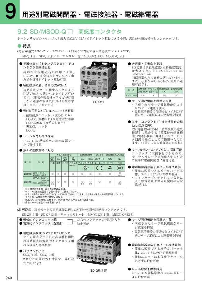三菱MSOD-Q11-KP 4個事務/店舗用品海外通販サイト高感度コンタクタ