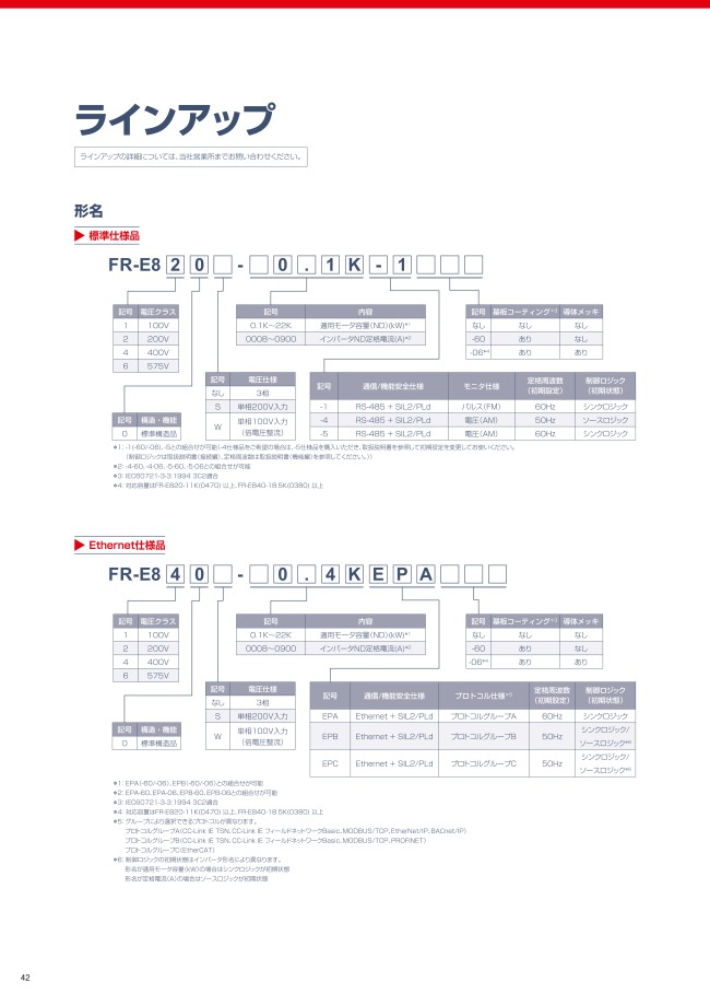 FR-E840-1.5K-1 | 汎用インバータ FREQROL-E800シリーズ 標準仕様品 | 三菱電機 | MISUMI(ミスミ)