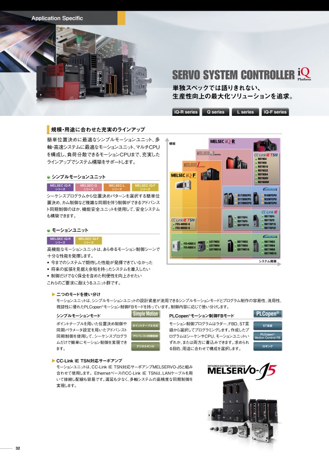 Q173D／Q172Dモーションコントローラ 手動パルサ入力ユニット | 三菱電機 | MISUMI(ミスミ)