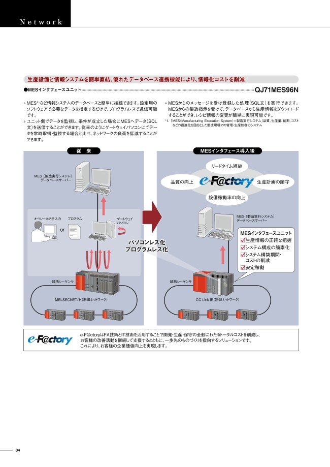 最新情報 新品MITSUBISHI 三菱電機 シーケンサ QJ71MES96N PLC ユニット