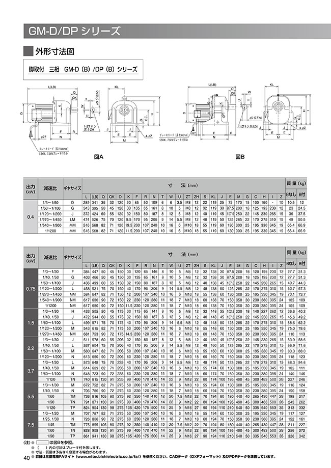 ギヤードモータ GM-Dシリーズ | 三菱電機 | MISUMI(ミスミ)
